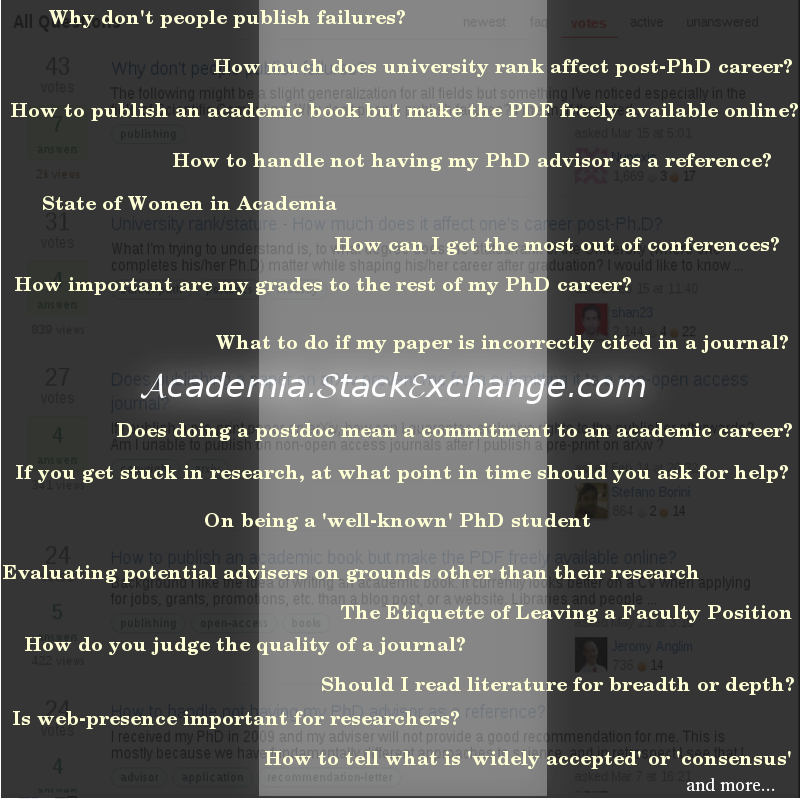 Academia.SE Poster