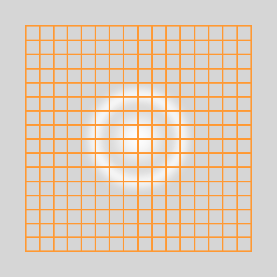 Diffraction limits our resolution