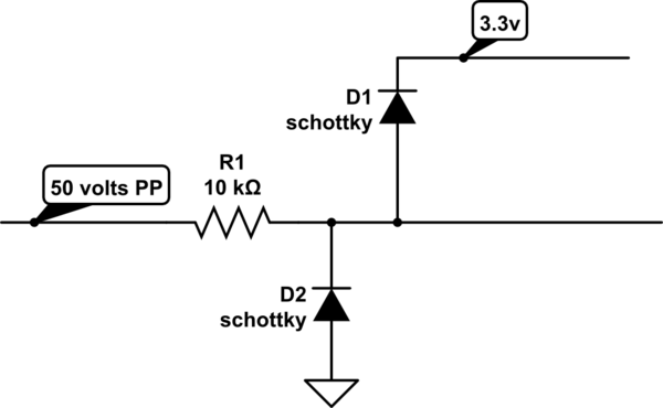 schematic