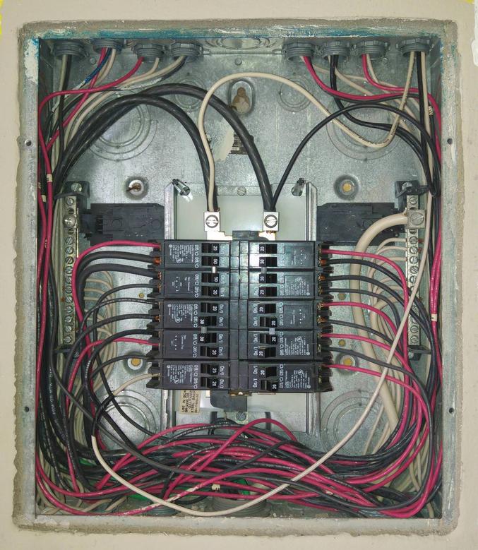 Service Panel