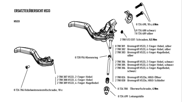 brake lever assembly