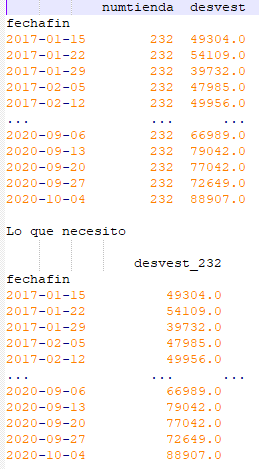 introducir la descripción de la imagen aquí