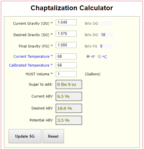 winemakinganalyses.com calculator