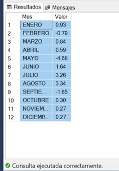 introducir la descripción de la imagen aquí