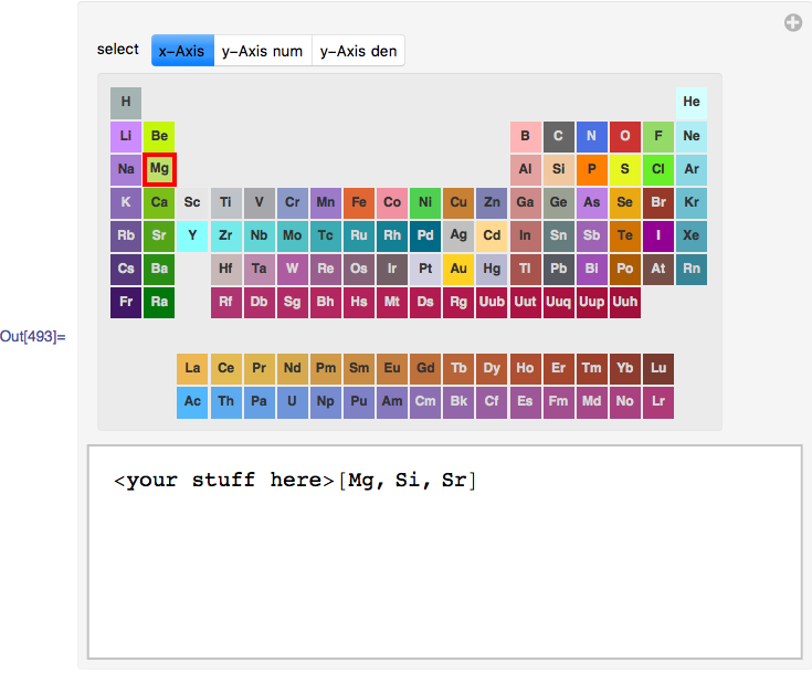 Mathematica graphics