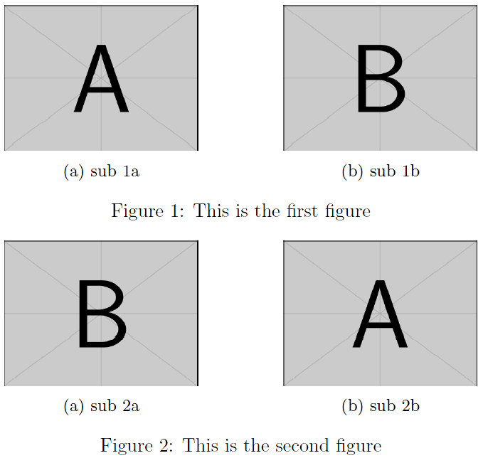 Floats Two Figures With Two Sub Figures Each On Same Page Tex Latex Stack Exchange