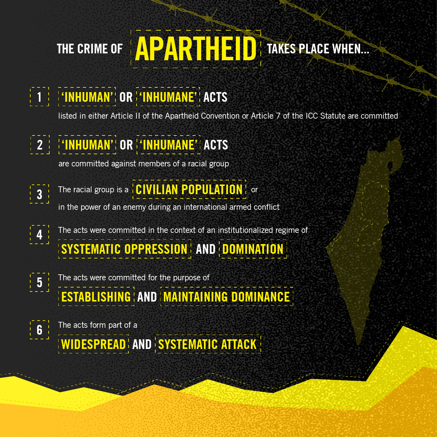 Amnesty International pictorial on the crime of apartheid