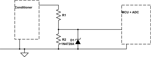 schematic