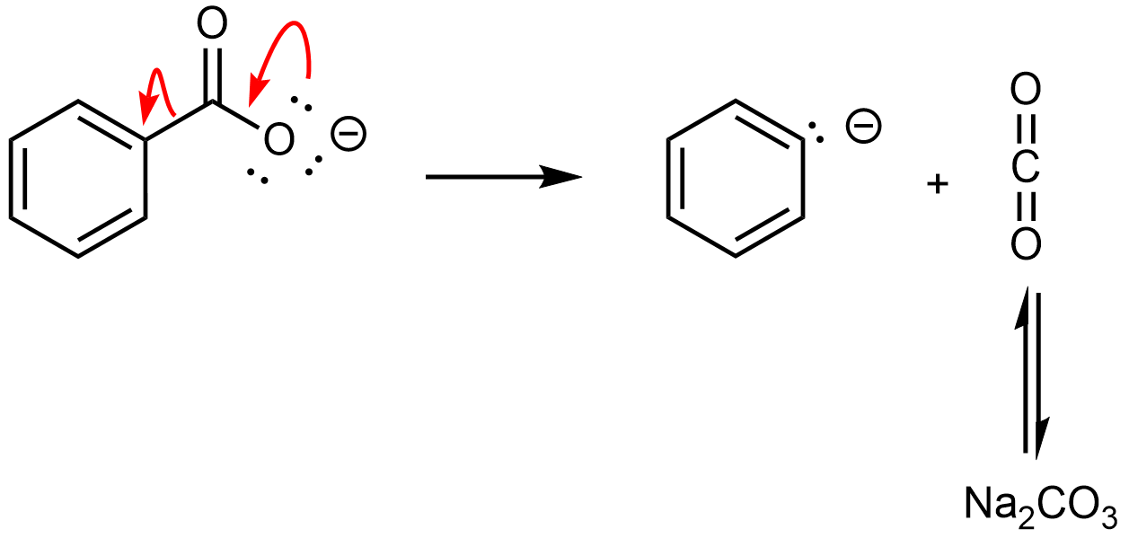 Decarboxylation