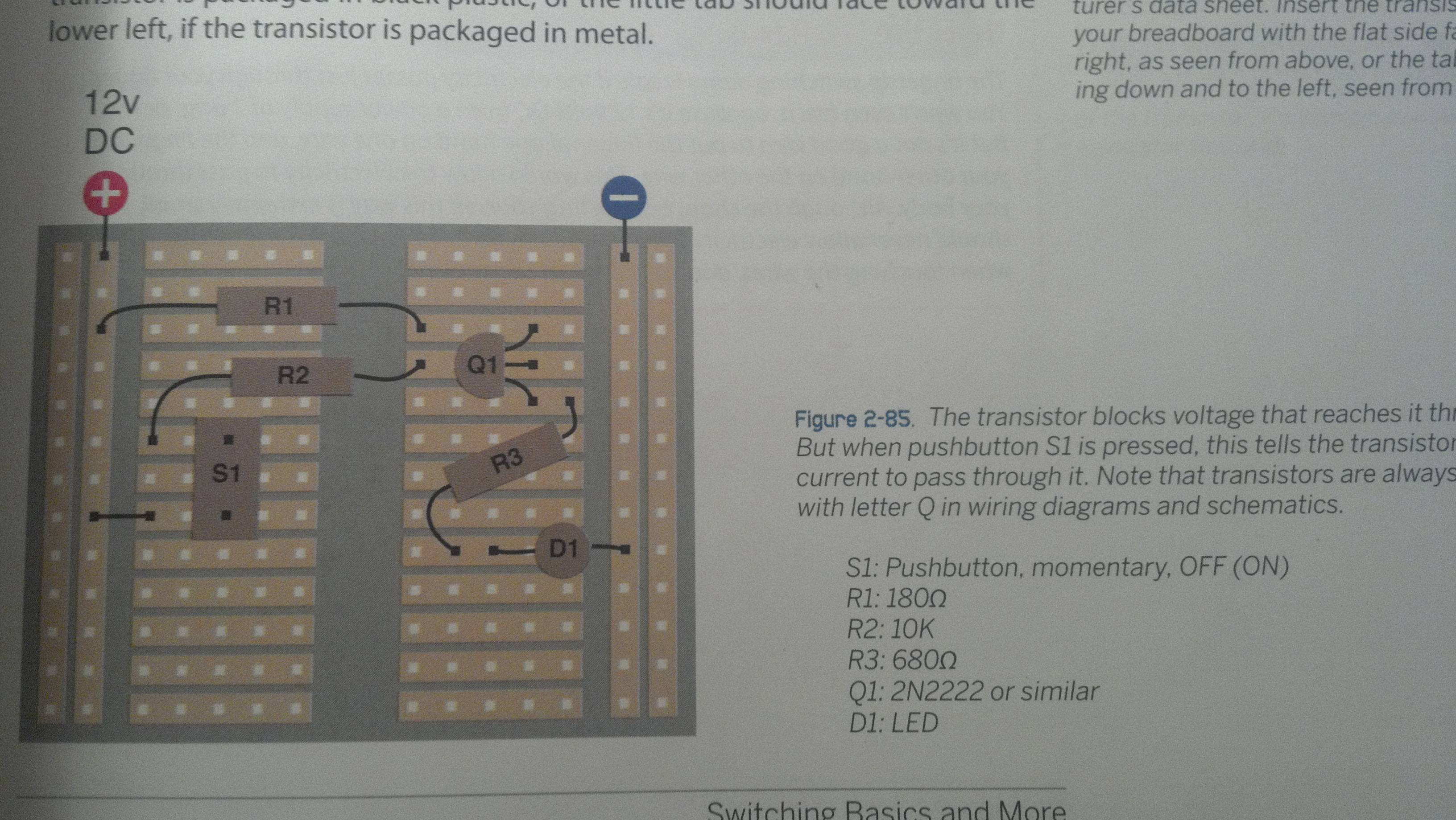 Book diagram