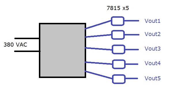 Isolated power supplies