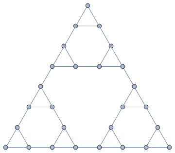 Mathematica graphics