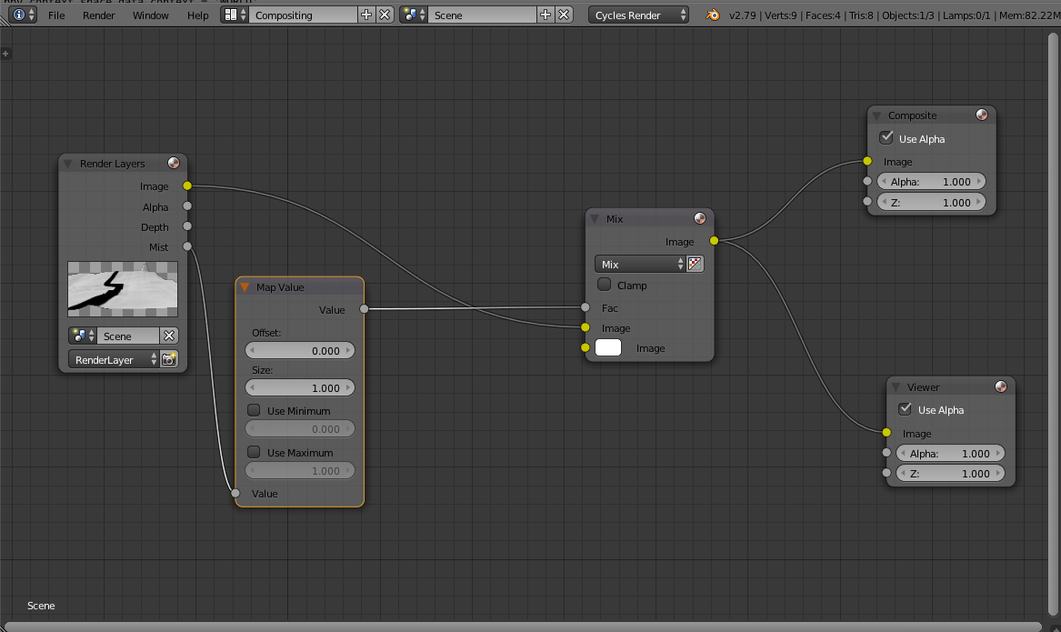 mist node tree