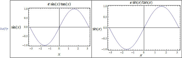 Mathematica graphics