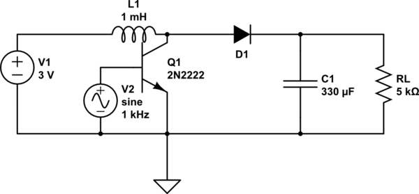 schematic