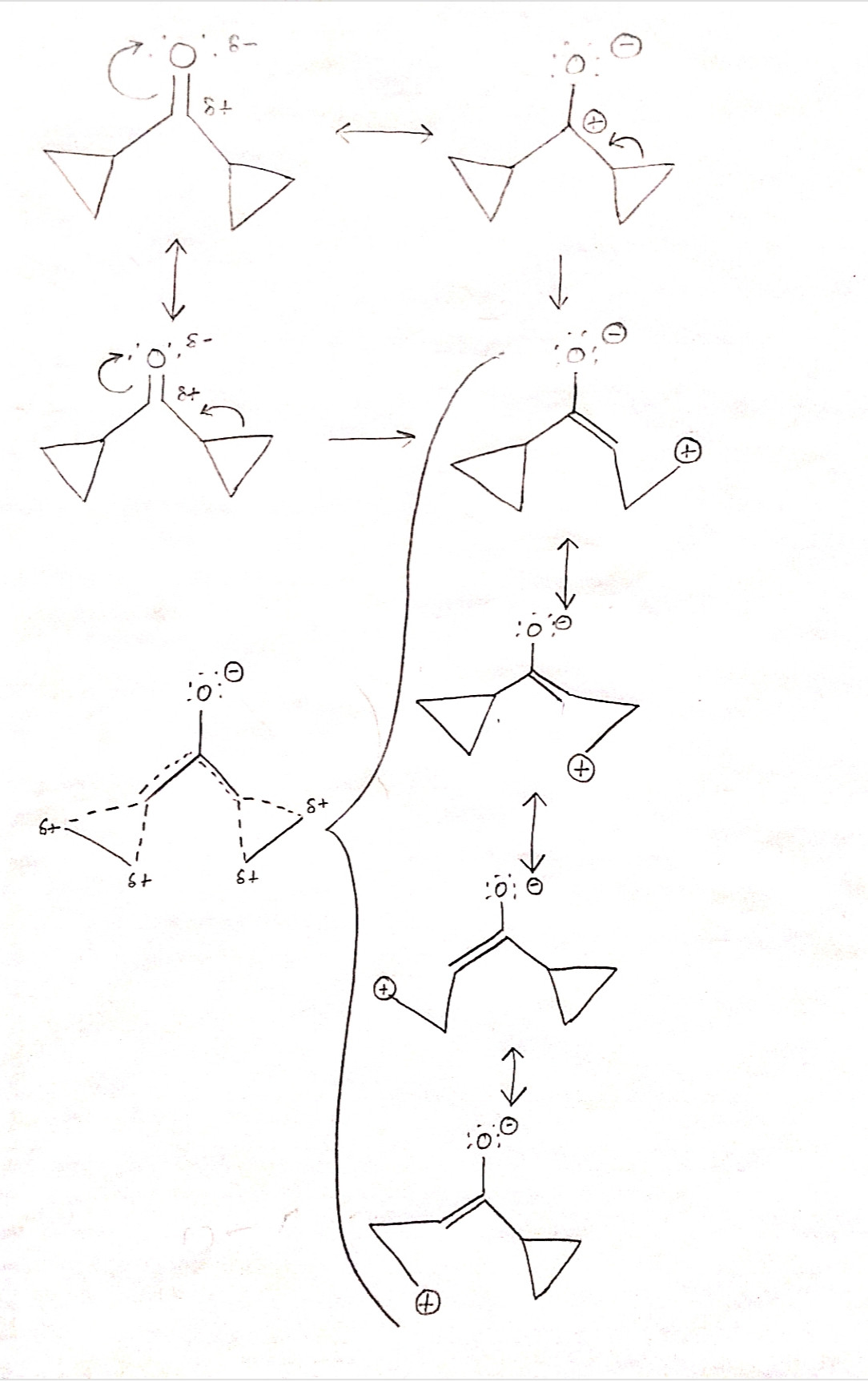 NET RESONACE STRUCTURES AND HYBRID