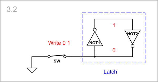 schematic