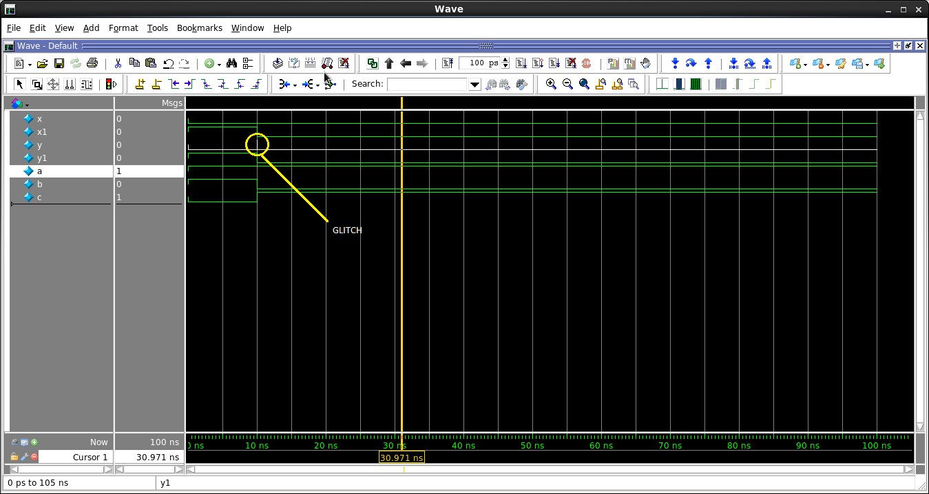 Simulation waveform depicting glitch