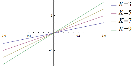 Mathematica graphics