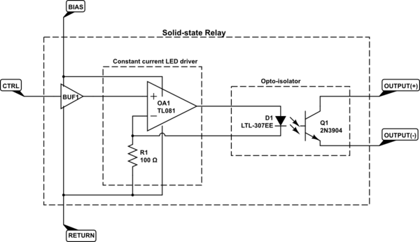 schematic