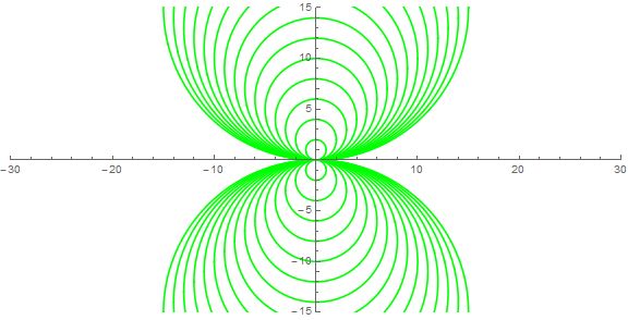 Mathematica graphics