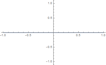 Mathematica graphics