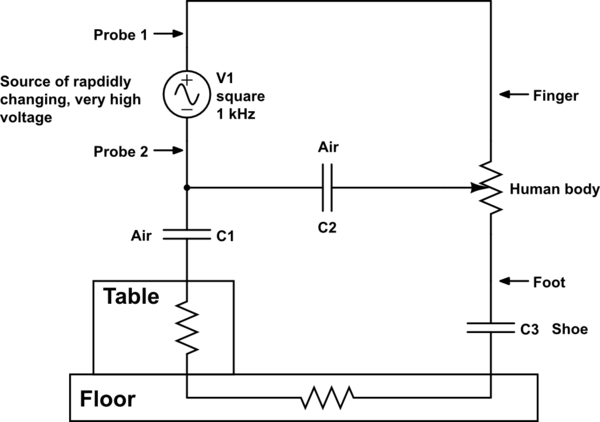 schematic