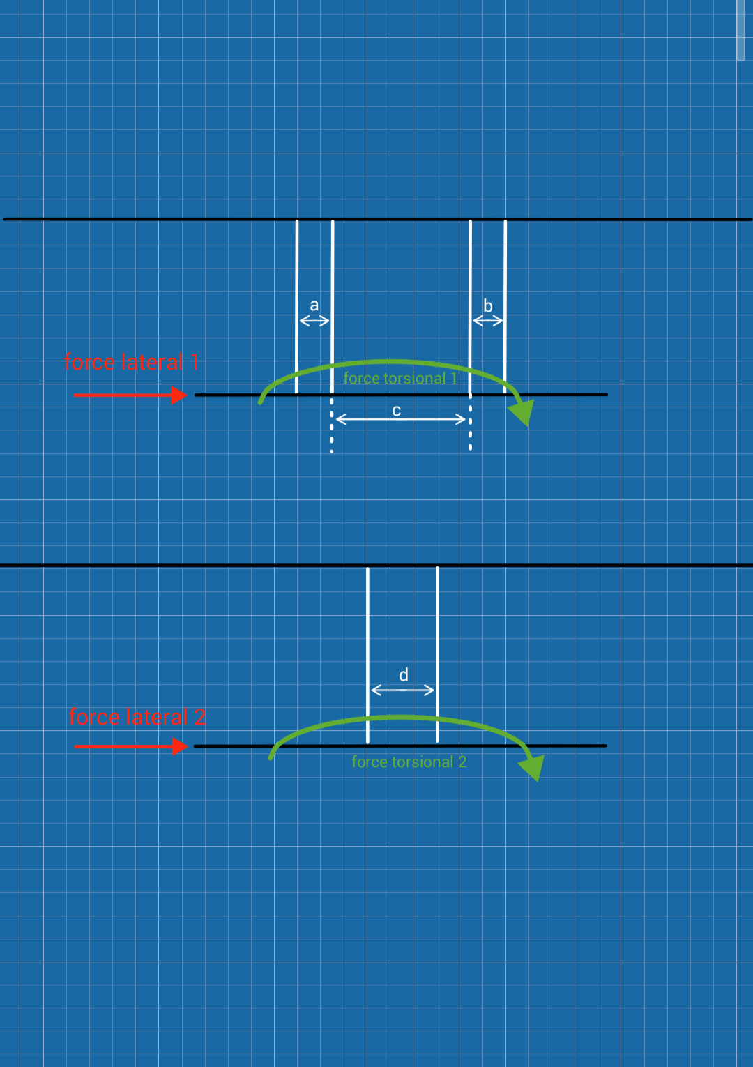 stiffness of two small vs one big tube