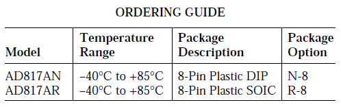 Ordering guide