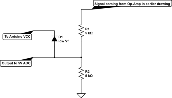 schematic