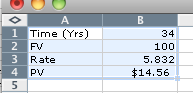 Excel PV function