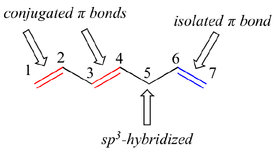 Conjugated system