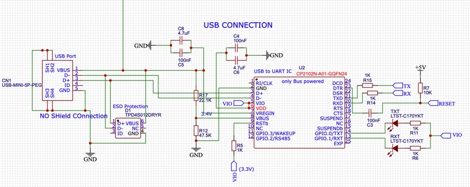 Circuitry design of the CP2102