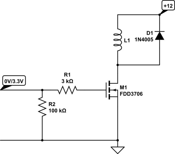 schematic