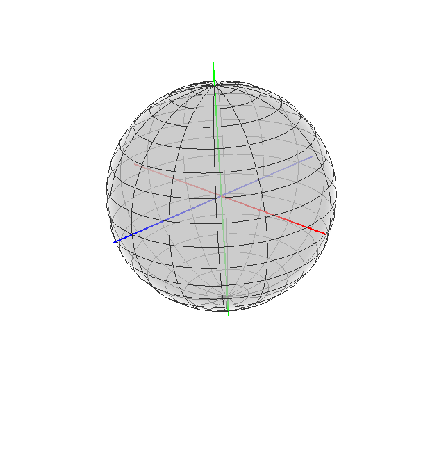 Mathematica graphics