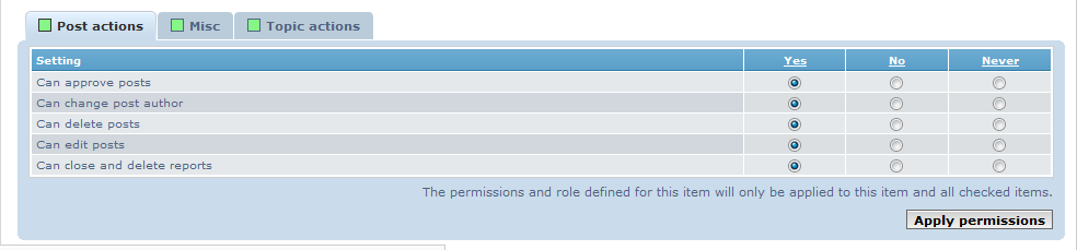 Moderator Permissions