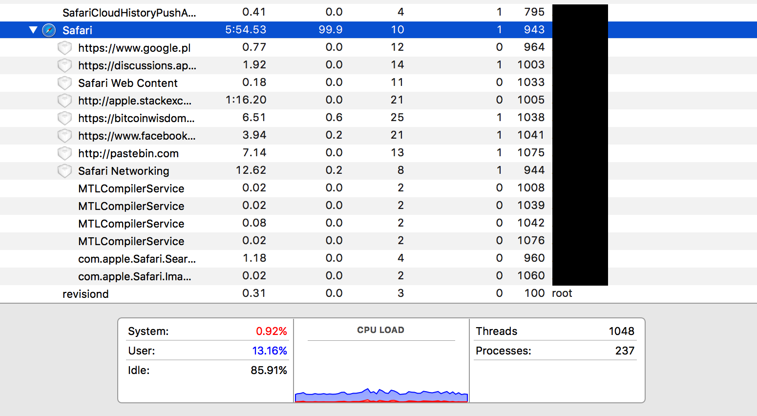 Screenshot with highlighted 100% usage of safari mother-process
