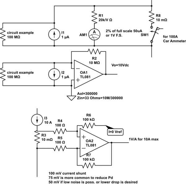 schematic