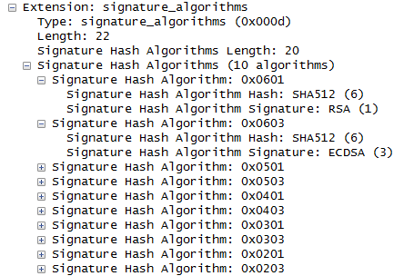 signature_algorithm structure