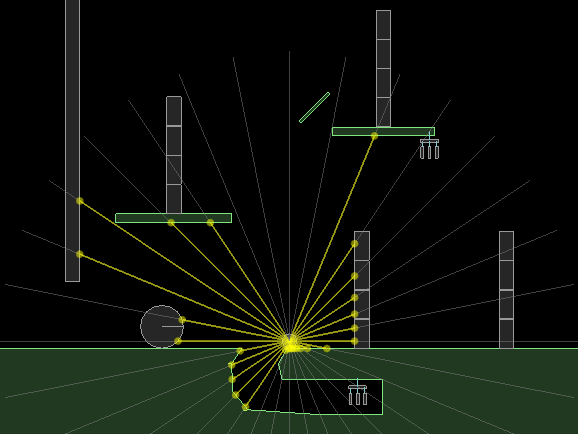 The Raycast method