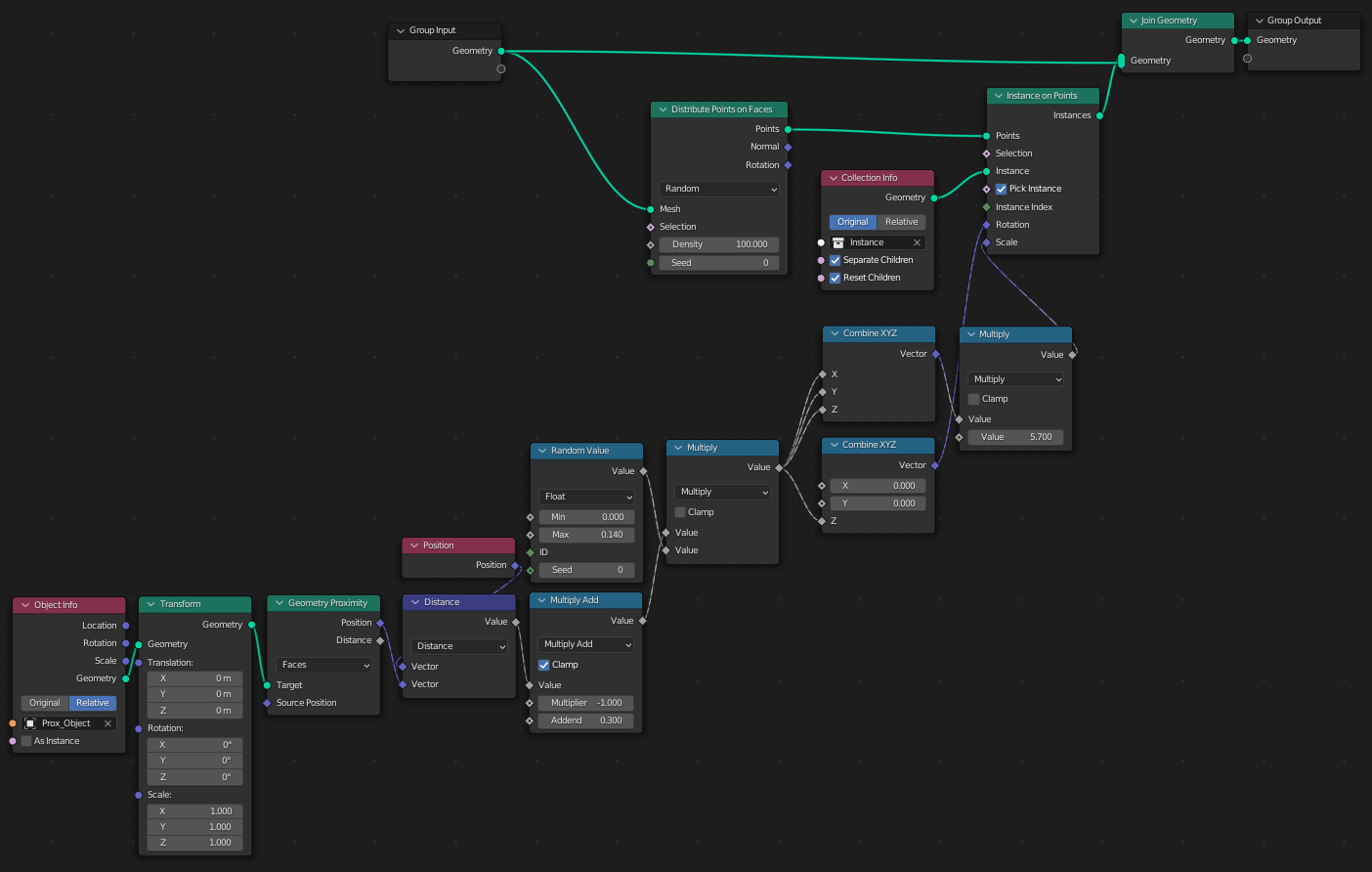 Node Setup