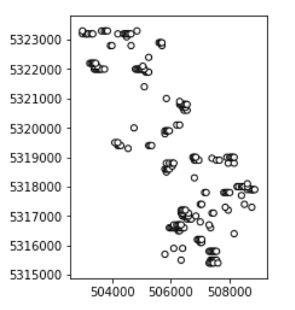 Plot of buffered points