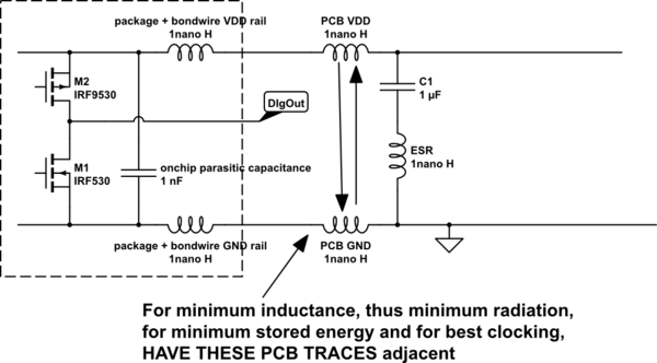 schematic