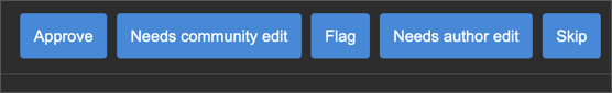 Approve, Needs community edit, Flag, Needs author edit, and Skip.