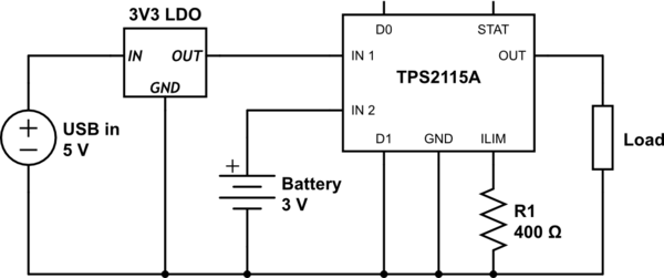 schematic