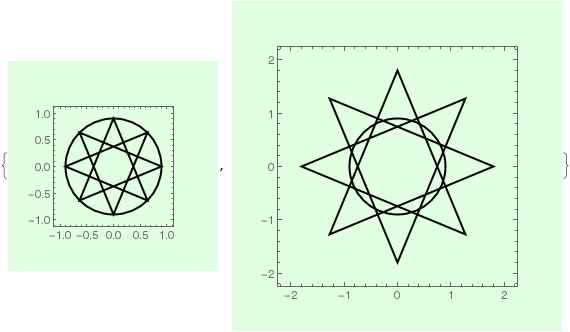 Mathematica graphics