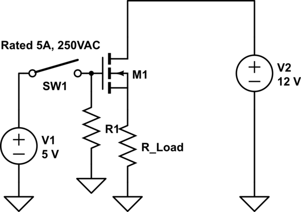 schematic