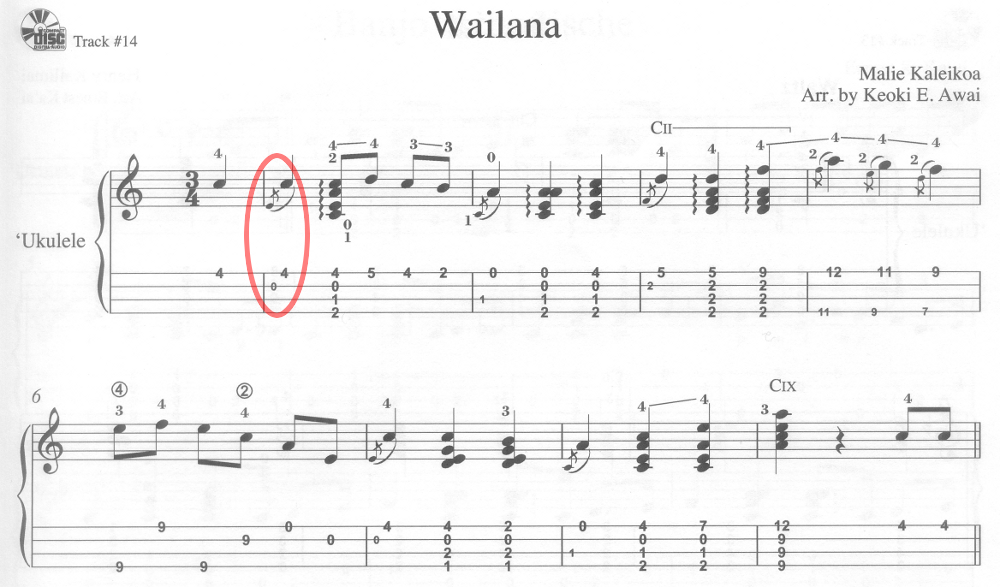 notation - How to play a grace note on the ukulele? - Music: Practice &  Theory Stack Exchange