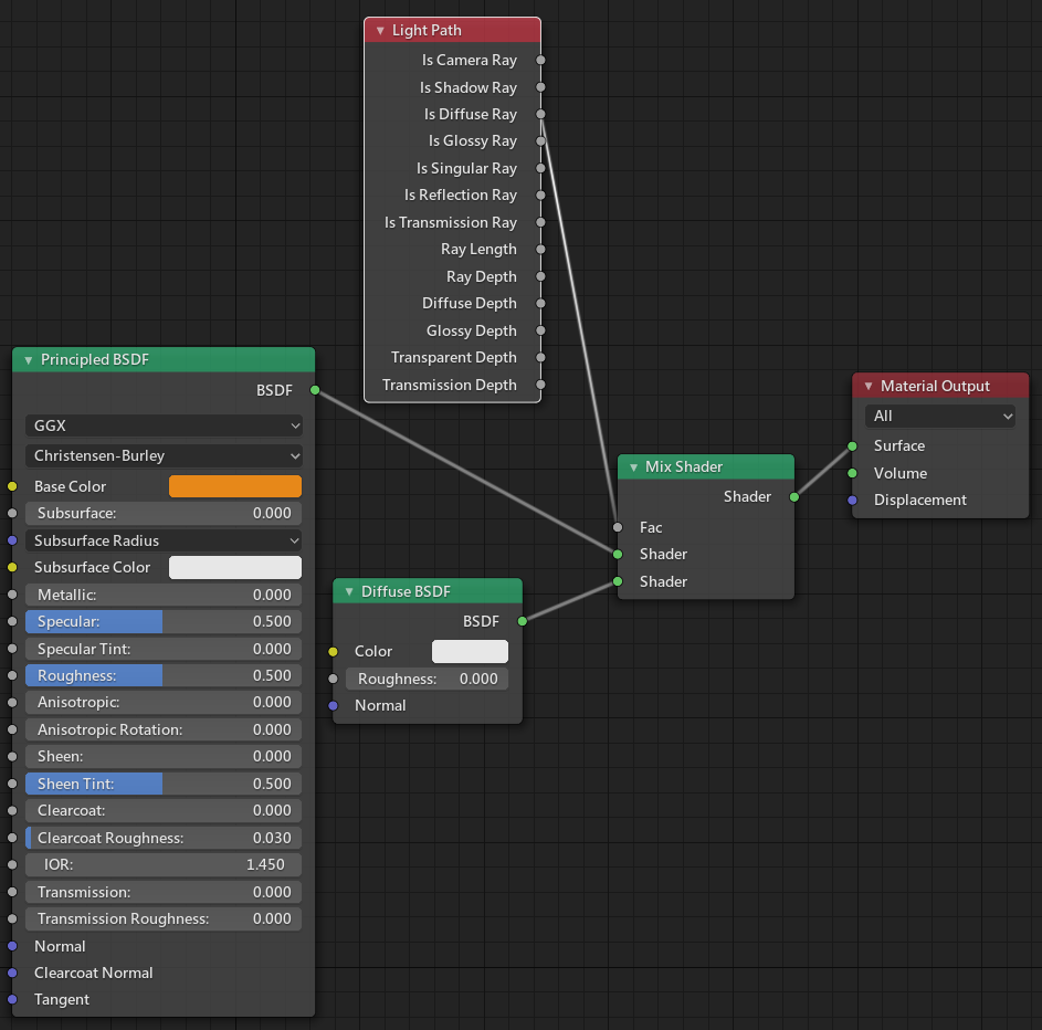 Diffuse node