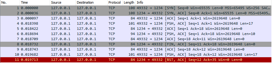 wireshark tcp packets